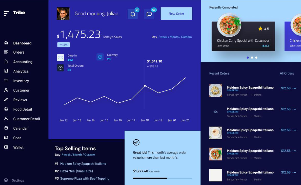 Dashboard
